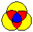 [3-circle Venn diagram -- click me for main page]