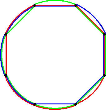 [De Bruijn Venn diagram!]